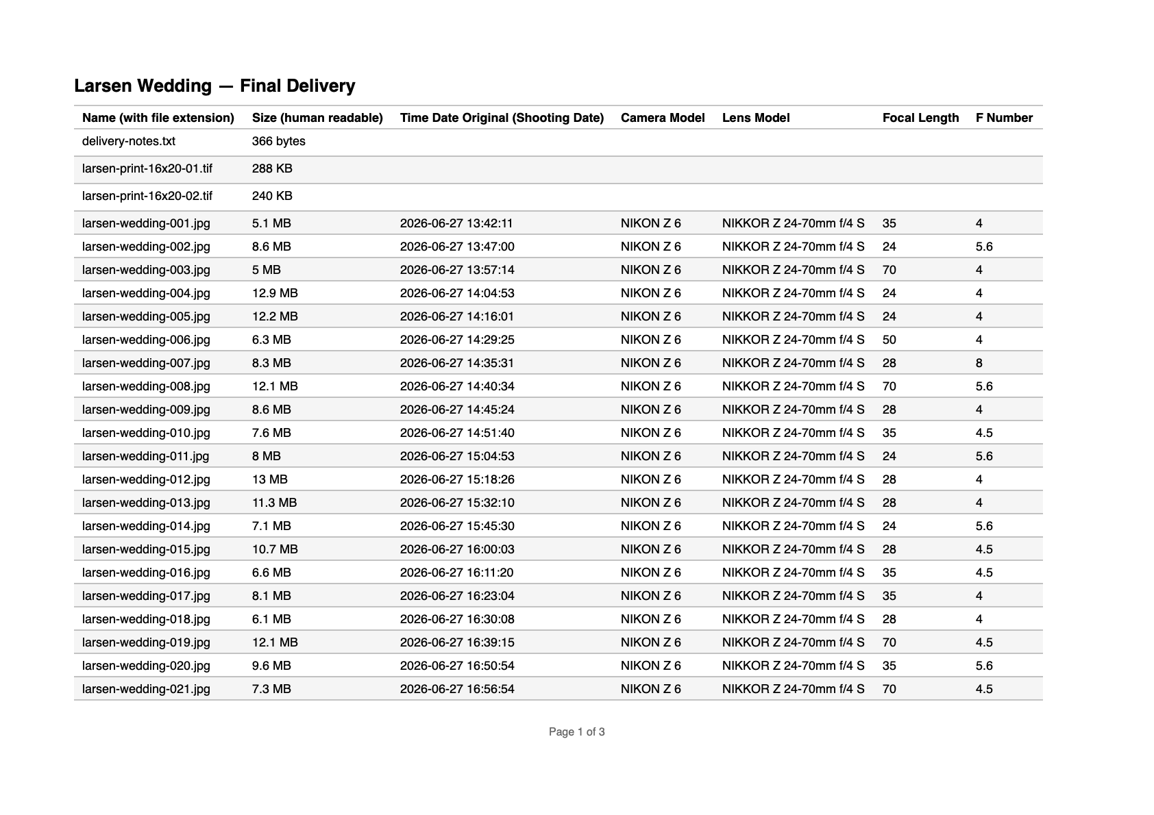 Page one of a PDF manifest generated by Nifty File Lists: a titled, paginated table of a
wedding delivery folder with name, size and shooting-date columns, ruled rows and a repeated
header